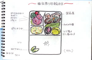 写真�A：サポートの原点「年輪弁当」、設立メンバーの故阿部千寿子さんのスケッチブックから